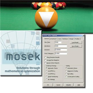 Mosek Optimization Tools v6.0.0.126 (x86/x64) 