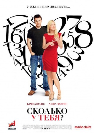 Сколько у тебя? / Whats Your Number? (2011/1400/DVDRip)