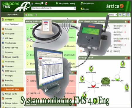 System monitoring FMS 4.0 Eng