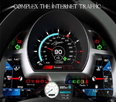 Complex the Internet Traffic