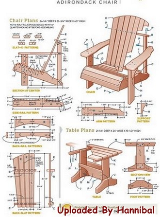 Woodworking Plans and Resources