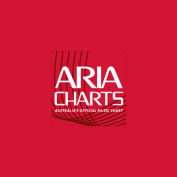 VA - Australian Aria Year-End Top 100 Singles Charts 2009