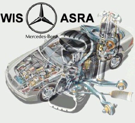 Mercedes-Benz WIS/ASRA 07.2012