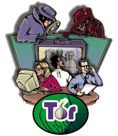 Tor Browser Bundle 2.2.35-4 Rus Portable