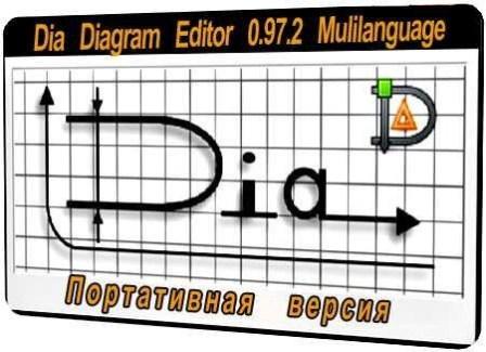 Portable Dia Diagram Editor v.0.92.7