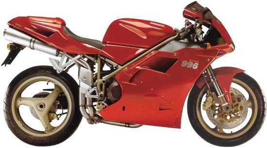 Эволюция спортивных мотоциклов Ducati (851-1199)