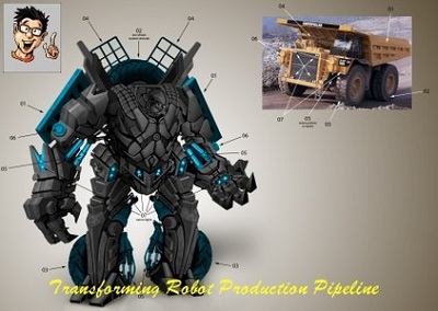 Digital Tutors: Transforming Robot Production Pipeline with Eddie Russell & Justin Marshall (Volume 1-3)