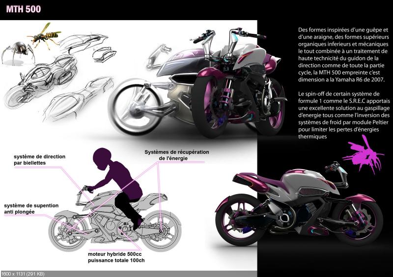 Концепт мотоцикла MTH 500